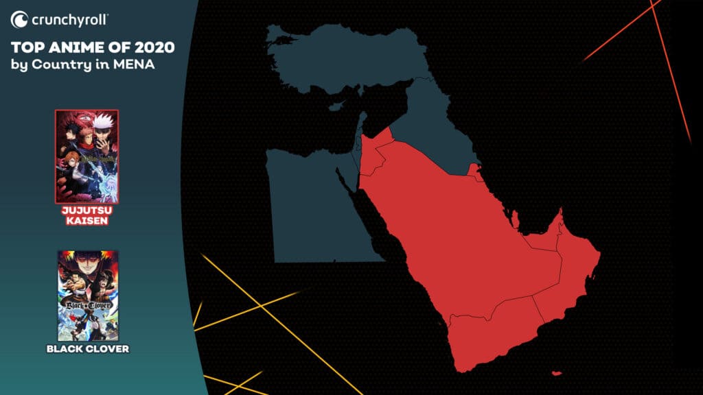 Most Popular Anime 2020 Middle East