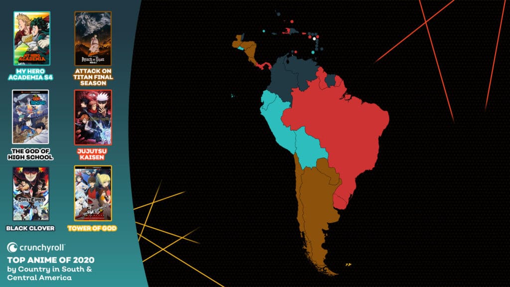 Most Popular Anime 2020 South America